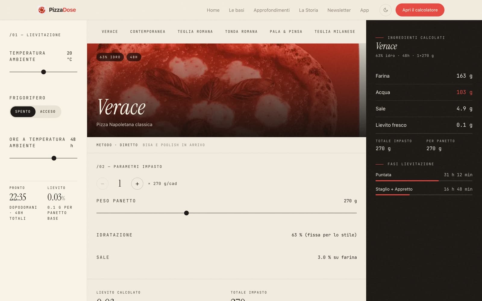 Calcolatore impasti